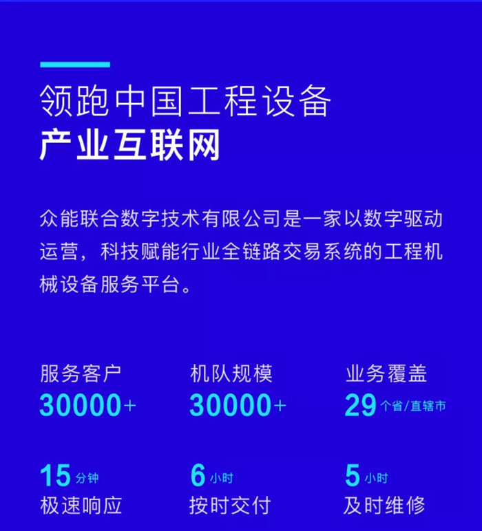 【官宣】众能联合完成国家电投产业基金C1轮融资,继续领跑中国工程设备产业互联网_05.jpg 【官宣】众能联合完成国家电投产业基金C1轮融资,继续领跑中国工程设备产业互联网_05.jpg